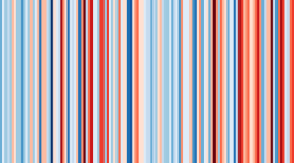 Climate Stripes 2022: Iowa's Climate Visual