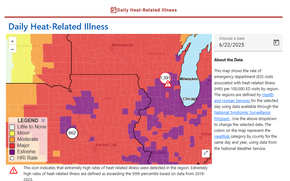 CDC Heat Illnesses