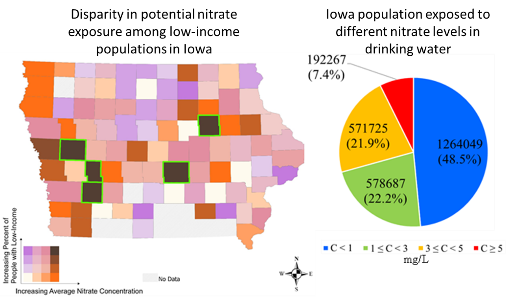 Map of potential nitrate exposure