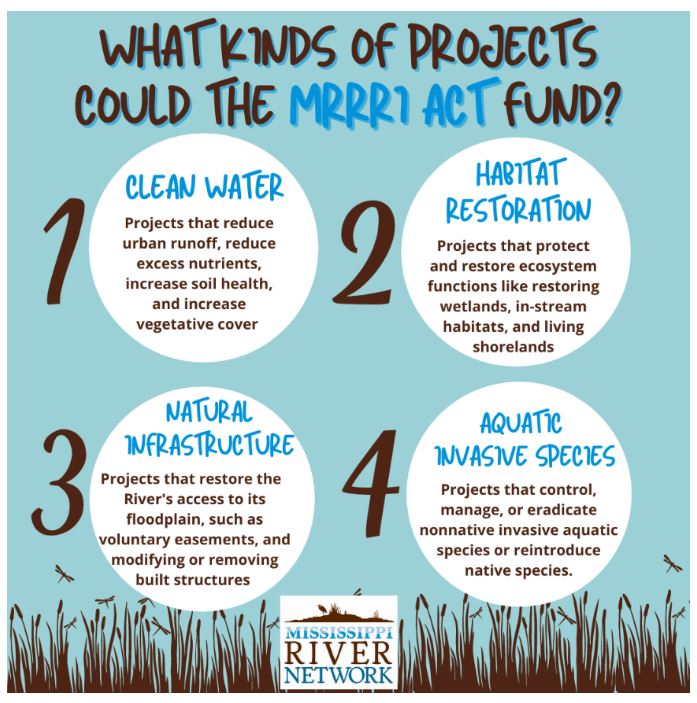 Projects MRRRI could fund: clean water, habitat restoration, natural infrastructure, aquatic invasive species