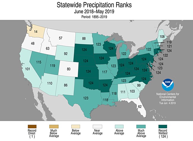 Statewide Precipitation June 2018 - May 2019